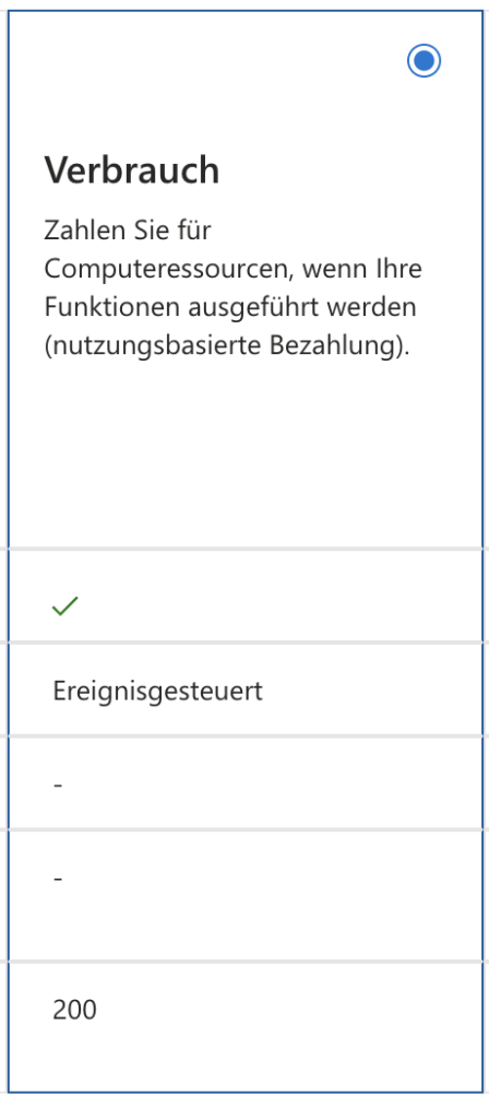 Azure Function Verbrauchsplan